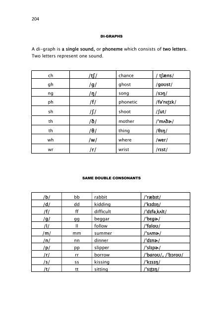 SYLLABLE-TIMED