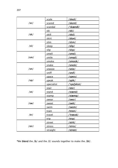 SYLLABLE-TIMED