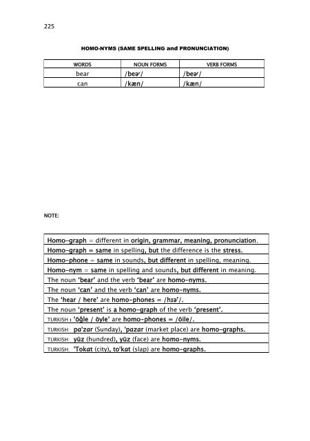 SYLLABLE-TIMED