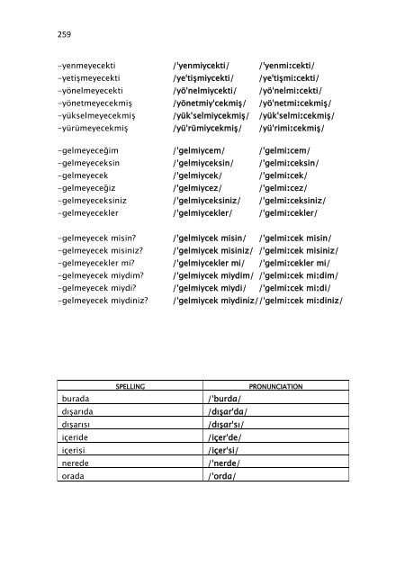 SYLLABLE-TIMED