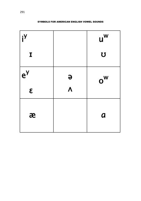 SYLLABLE-TIMED