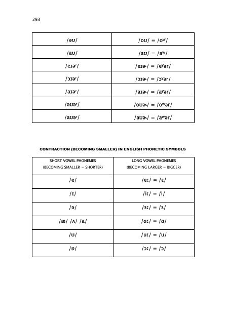 SYLLABLE-TIMED