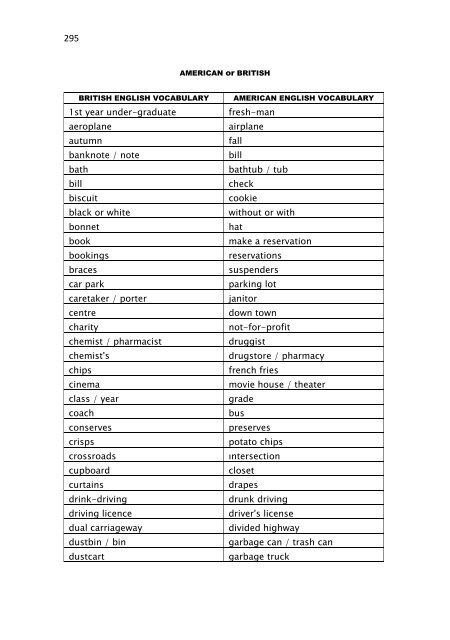 SYLLABLE-TIMED