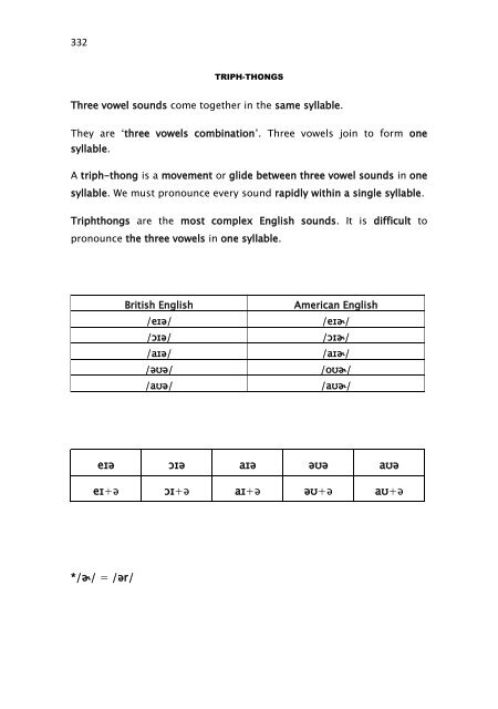 SYLLABLE-TIMED