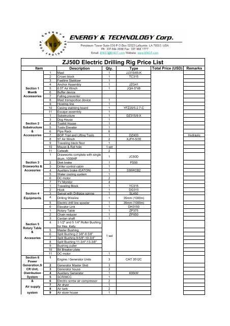 <a href='https://www.ruidapetroleum.com/product/category/Kelly'>kelly</a> bushing elevation correction pricelist