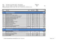 PLANILHA ORÇAMENTÁRIA CONCORRÊNCIA 07-2012- / Orçamento Página 1 de 7