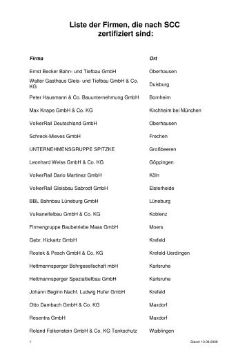 Liste der Firmen, die nach SCC zertifiziert sind: