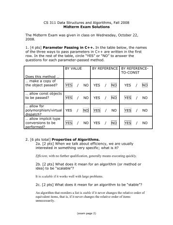 Bonifacius essays to do good analysis