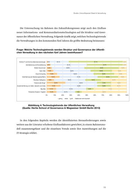 IT-Strategie.pdf