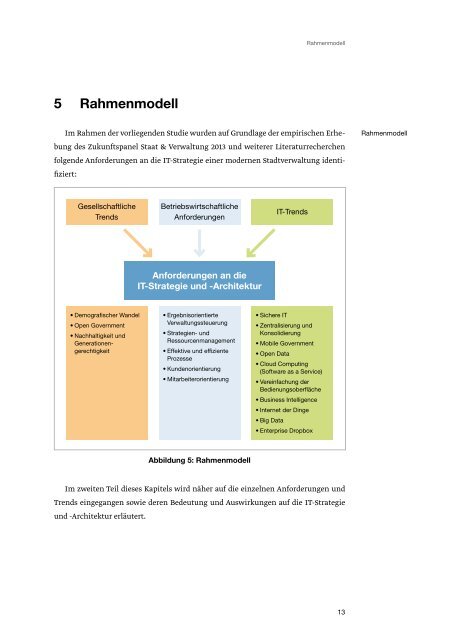 IT-Strategie.pdf