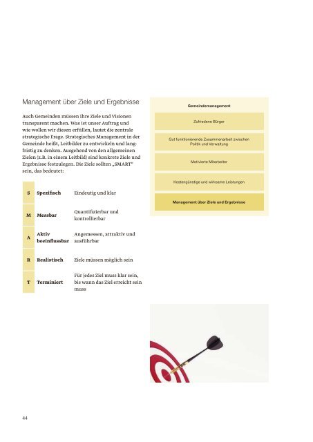 Startpaket für Gemeindepolitiker