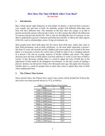 50 excellent extended essays chemistry 50 excellent extended essays chemistry