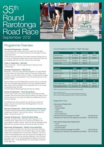 Round Rarotonga Road Race - Dmck.com