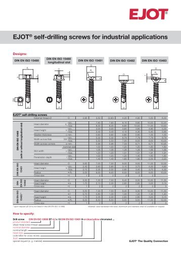 EJOT® self-drilling screws for industrial applications