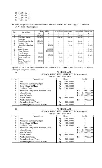 soal ekonomi tryout 7 â paket a - ASOSIASI GURU EKONOMI ...