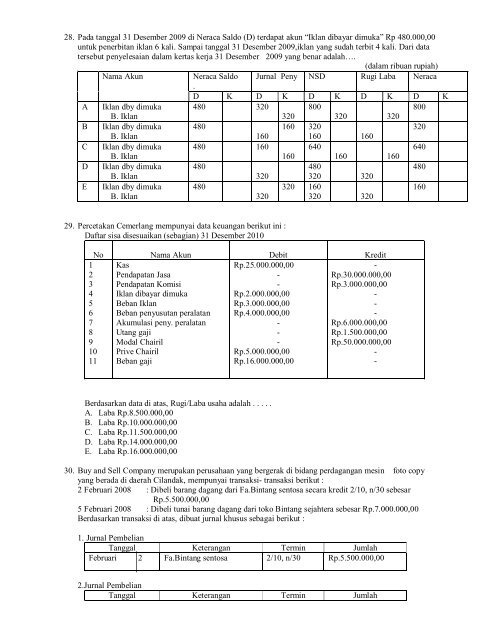 Soal Ekonomi Tryout 5 â Paket B - ASOSIASI GURU EKONOMI ...