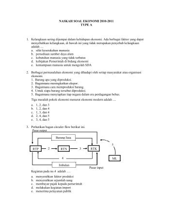 Soal Ekonomi Tryout 3 - ASOSIASI GURU EKONOMI INDONESIA
