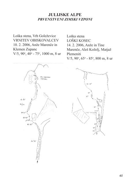 SLOVENSKI ALPINIZEM 2006