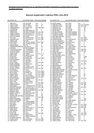 Seznam registriranih vodnikov PZS v letu 2012