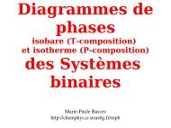 Diagrammes de phases des Systèmes binaires