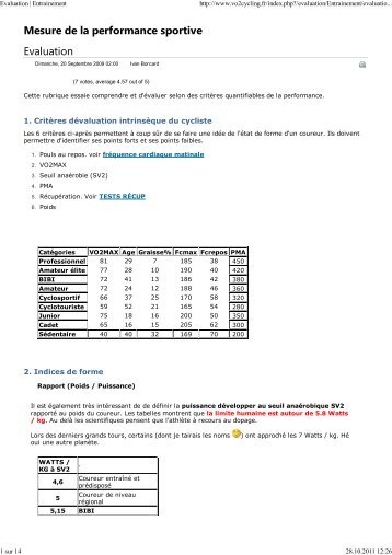Mesure de la performance sportive Evaluation