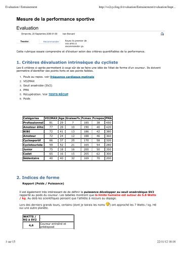 Mesure de la performance sportive Evaluation