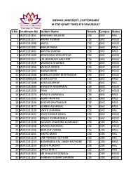 S.No Enrollment No Student Name Branch ... - Mewar University