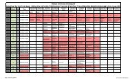 Date Sheet For End Term Exam June 2013 - Mewar University