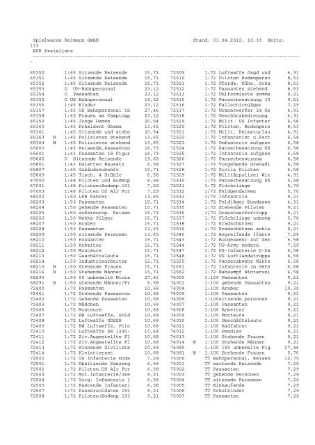 PDF-Gesamtpreisliste - Spielwaren Reimann GmbH