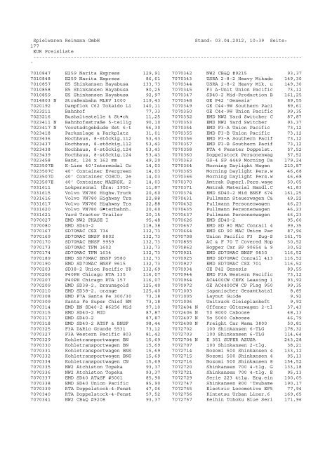 PDF-Gesamtpreisliste - Spielwaren Reimann GmbH