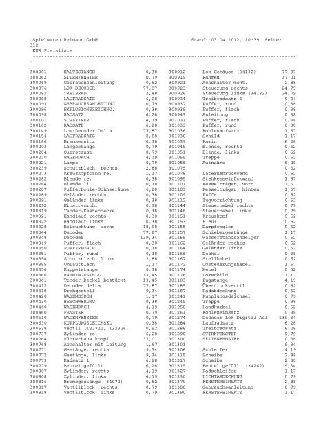 PDF-Gesamtpreisliste - Spielwaren Reimann GmbH