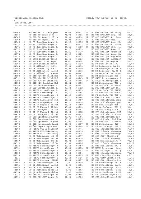 PDF-Gesamtpreisliste - Spielwaren Reimann GmbH