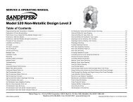 Model S20 Non-Metallic Design Level 3