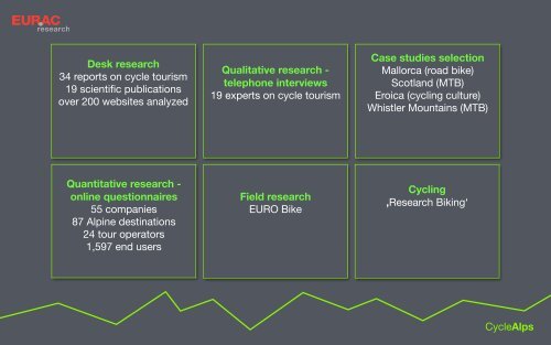 AlpNet-EURAC-CycleAlps-final.pdf