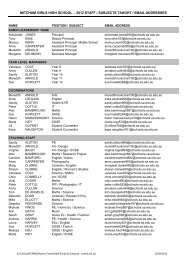 MITCHAM GIRLS HIGH SCHOOL – 2012 STAFF / SUBJECTS TAUGHT / EMAIL ADDRESSES