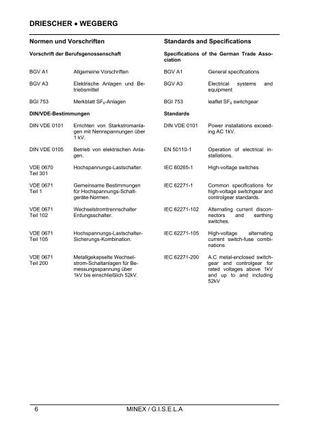 Montage- und Betriebsanleitung Operation and Assembly Instruction