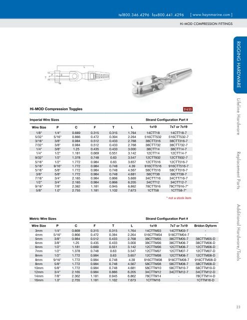 Hayn Rigging Products