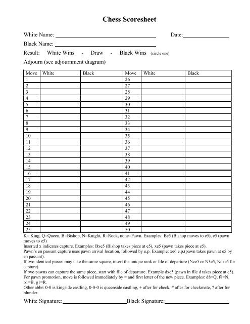 How to convert a chess scoresheet into a PGN text file to share 