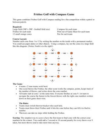 Frisbee Golf with Compass Game