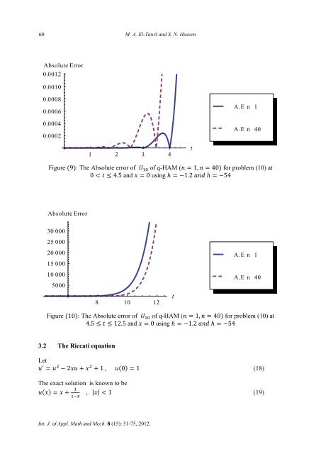 THE Q-HOMOTOPY ANALYSIS METHOD (Q-HAM) - IJAMM