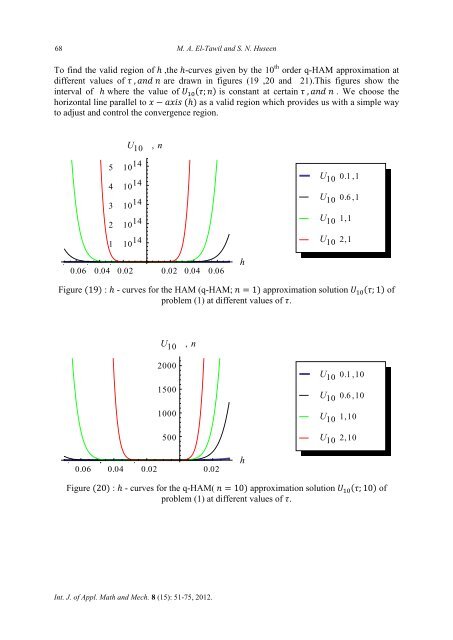 THE Q-HOMOTOPY ANALYSIS METHOD (Q-HAM) - IJAMM