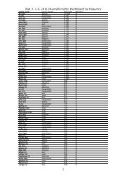 Iliad 1 3 6 21 & 24 wordlist (after WordHoard) by frequency 1