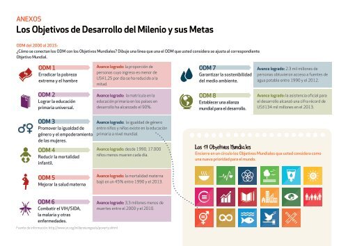 El Mundo Que Queremos - Una Guía Para Niños, Niñas, Adolescentes y Jóvenes acerca de los Objetivos Mundiales