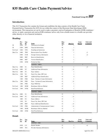 835 Health Care Claim Payment/Advice ID=HP