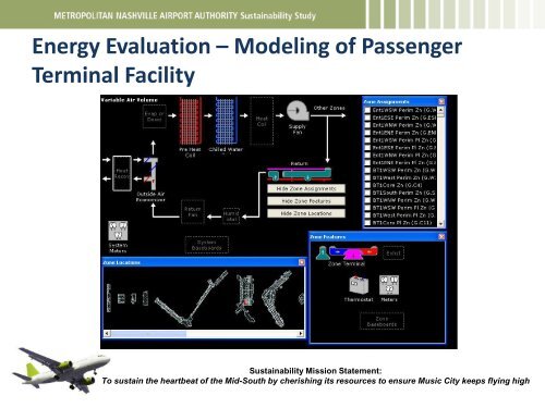 BNA Master Plan Update Community Advisory Committee Meeting No 2