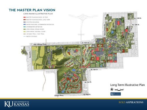 Provost Regents Master Plan Presentation