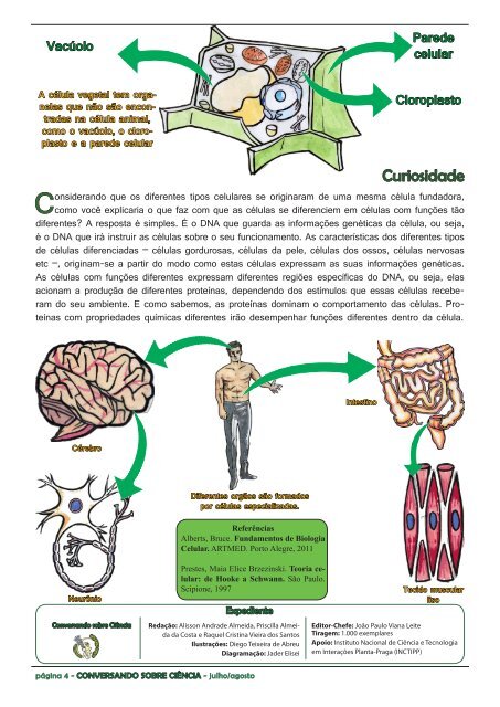 Boletim BioPESB 2012 - Edição 5.pdf