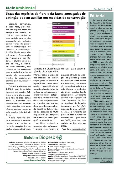 Boletim BioPESB 2013 - Edição 10.pdf