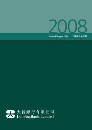 Annual Report 2008