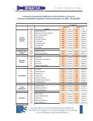 Estimarea coeficientului beta(Î²) pentru titlurile ... - SSIF BROKER